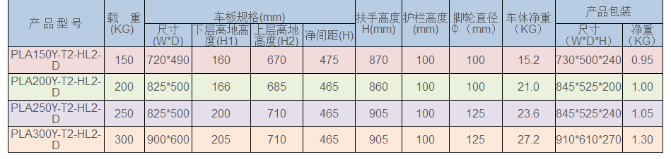 物流設備廠家