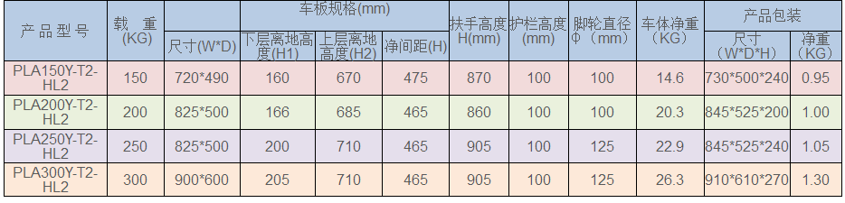 物流設備廠家