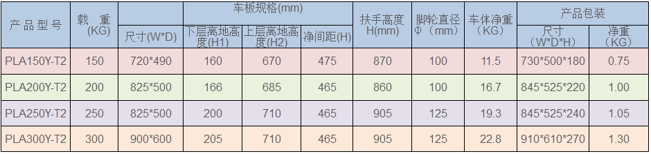 物流設(shè)備廠家