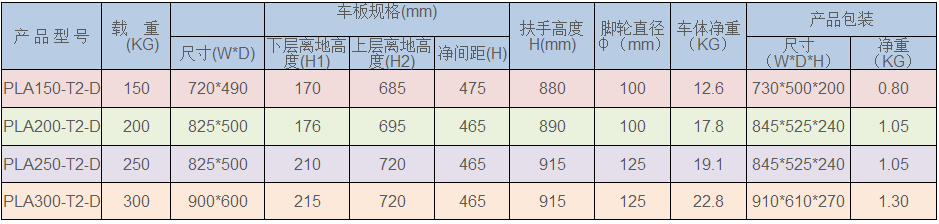 物流設(shè)備廠家