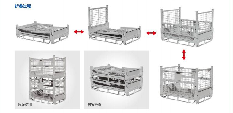 物流設(shè)備廠家